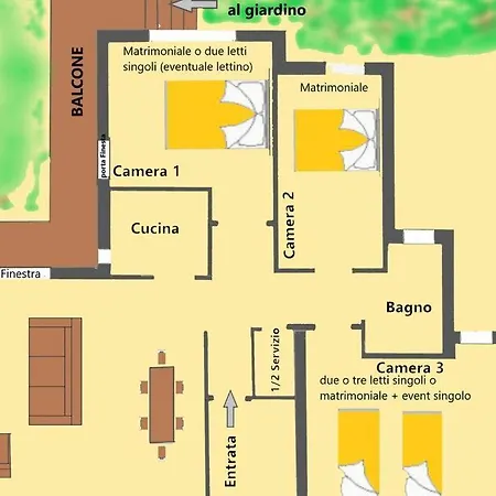 La Gerla - Maison De Charme - Vista Monte Bianco *